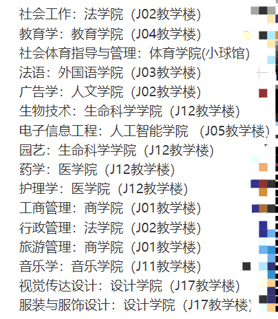 江漢大學(xué)普通專升本已錄取的考生開學(xué)在哪個教學(xué)樓報到？