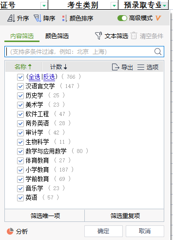 漢江師范學院2022專升本人數(shù)招滿了嗎？還有機會進行補錄嗎？
