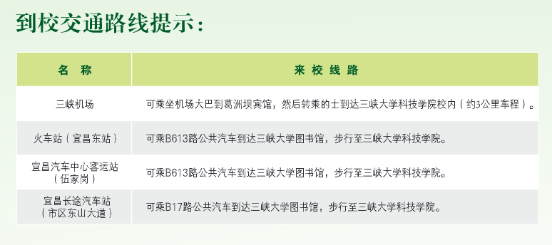 三峽大學(xué)科技學(xué)院專升本幾號(hào)幾點(diǎn)報(bào)到？報(bào)到路線和費(fèi)用是多少？