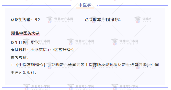專升本內(nèi)卷的專業(yè)都考什么？總錄取率有多低？率低的專業(yè)。這些專業(yè)通常被稱為內(nèi)卷專業(yè)。越是內(nèi)卷的專業(yè)大家就需要將考試內(nèi)容和競(jìng)爭(zhēng)壓力都研究透徹，對(duì)于專業(yè)課的復(fù)習(xí)也更要早早開始。錄取率低的情況下想要上岸就必須付出極大的努力。 內(nèi)卷專業(yè)都有一個(gè)特點(diǎn)：招生人數(shù)比較少。但是也不乏一些招生人數(shù)多的專業(yè)，比如口腔醫(yī)學(xué)，總招生人數(shù)有284人，但是總錄取率還不到20%。我們來看看這些內(nèi)卷專業(yè)的整體錄取率是多少？ 口腔醫(yī)學(xué)： 中醫(yī)學(xué)： 針灸推拿學(xué)： 自動(dòng)化： 教育學(xué)： 以上五個(gè)專業(yè)是以往湖北普通專升本考試中比較卷的專業(yè)，其中有考三門科目的也有考兩門科目的，大家可以提前根據(jù)院校給出的參考教材提前復(fù)習(xí)，這樣時(shí)間更充分復(fù)習(xí)的底氣也更足哦！ 更多專業(yè)資訊與海量資源敬請(qǐng)關(guān)注“好學(xué)校專升本網(wǎng)”微信公眾號(hào)及“升本刷題寶”小程序。助力升本上岸，我們一起前行！有任何升本問題可直接咨詢：18186660825（思筱老師）& 15623077653（沐沐老師）。