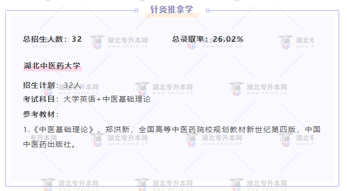 專升本內(nèi)卷的專業(yè)都考什么？總錄取率有多低？